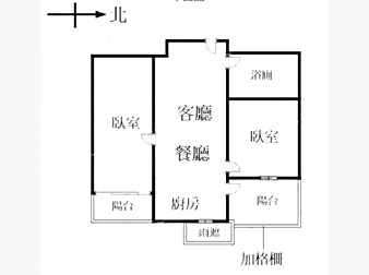 社區格局圖