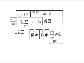 社區格局圖