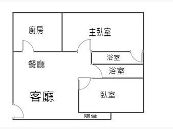 社區格局圖