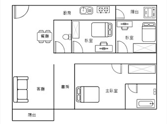 社區格局圖