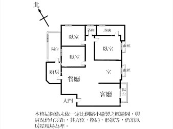 社區格局圖