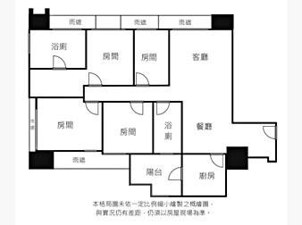 社區格局圖