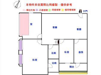 社區格局圖