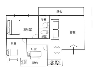 社區格局圖