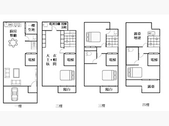 社區格局圖