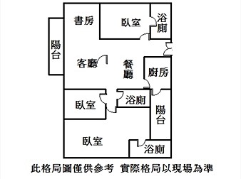 社區格局圖