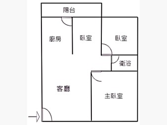 社區格局圖