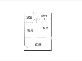 社區格局圖