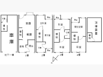 社區格局圖