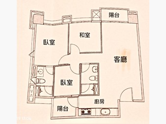 社區格局圖