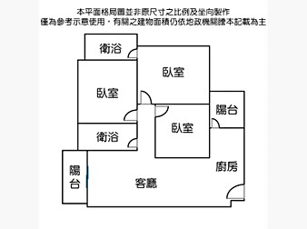 社區格局圖