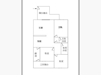 社區格局圖