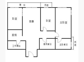 社區格局圖