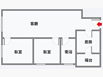 社區格局圖