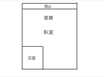 社區格局圖