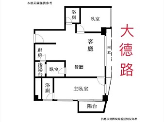 社區格局圖