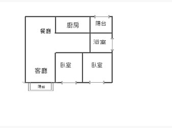 社區格局圖