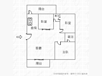 社區格局圖