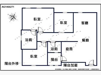 社區格局圖