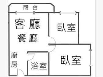 社區格局圖