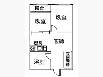 社區格局圖