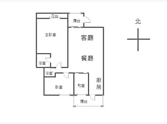 社區格局圖