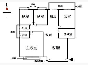 社區格局圖