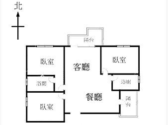 社區格局圖