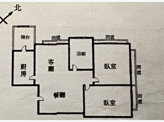 社區格局圖