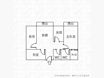 社區格局圖