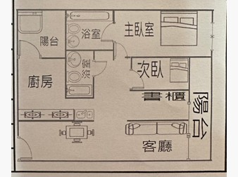 社區格局圖