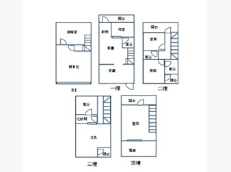 社區格局圖