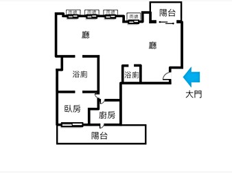 社區格局圖