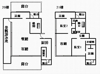 社區格局圖