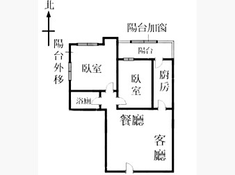 社區格局圖