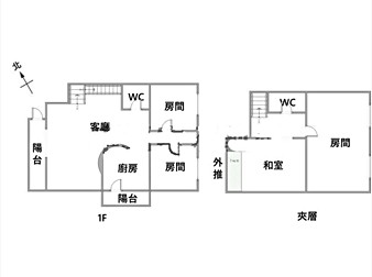 社區格局圖