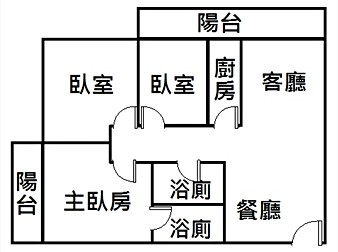 社區格局圖