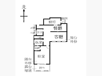 社區格局圖