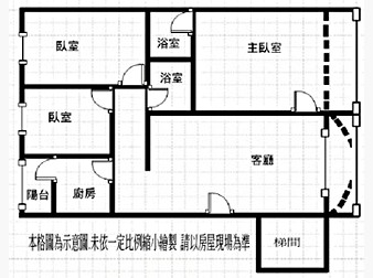 社區格局圖