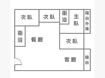 社區格局圖