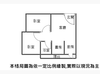 社區格局圖