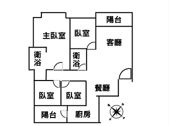 社區格局圖