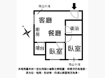 社區格局圖