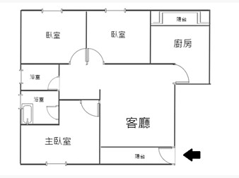 社區格局圖