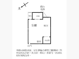 社區格局圖