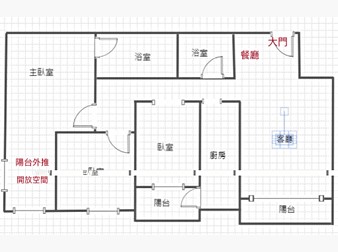 社區格局圖