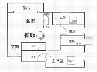 社區格局圖