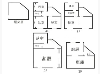 社區格局圖