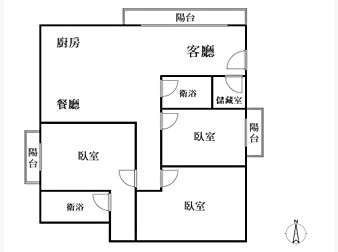 社區格局圖