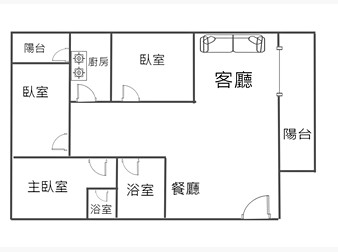 社區格局圖